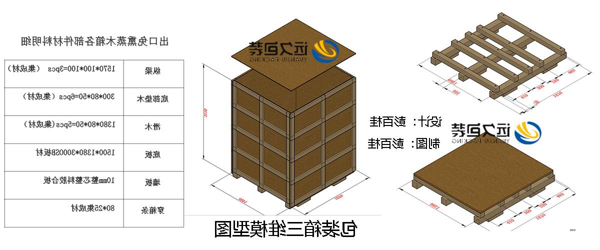 <a href='http://1b5e.jhxslscpx.com'>买球平台</a>的设计需要考虑流通环境和经济性